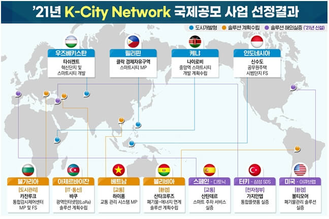 한국형 스마트시티, 세계 11개국 진출 [국토교통부]