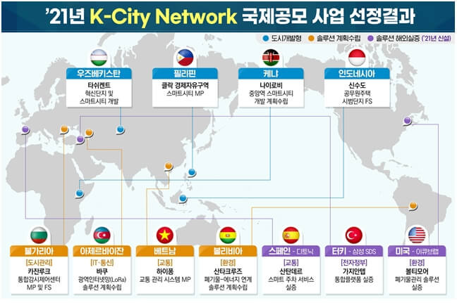 한국형 스마트시티, 세계 11개국 진출 [국토교통부]