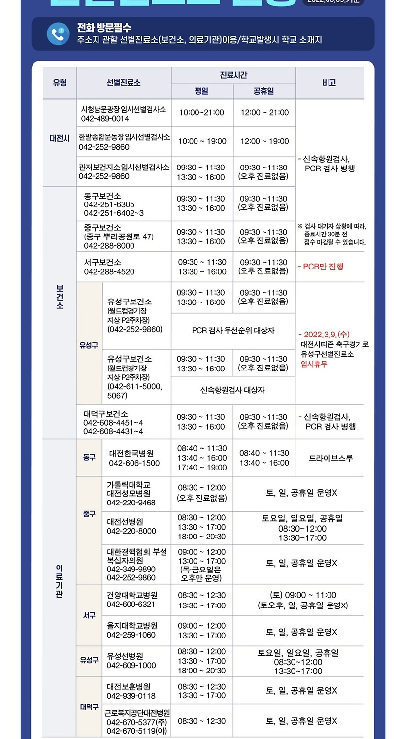 대전 유일한 드라이브스루 PCR검사 가능한 한국병원