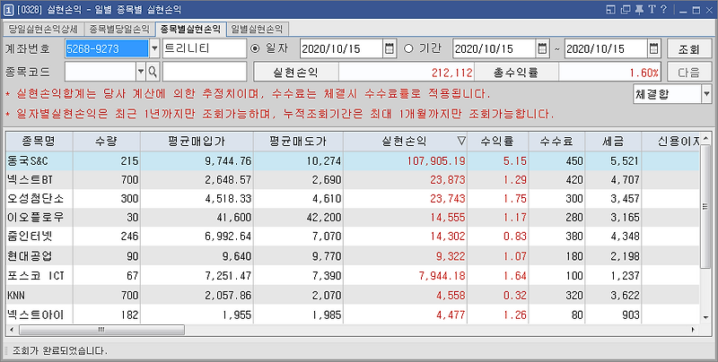 10/15  주식매매일지 - 드디어 300만 수익! 일단.. 이번엔 실력보다는 운빨인거 같은데... . (동국S&C, 넥스트BT, 오성첨단소재, 줌인터넷, 이오플로우)