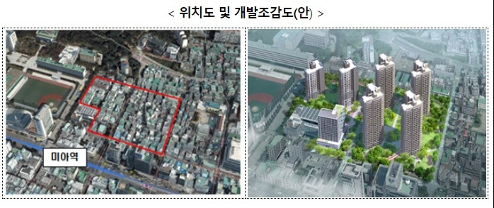 3080+ 주택공급 방안 2차 선도사업 후보지 총 13곳 선정 [국토교통부]