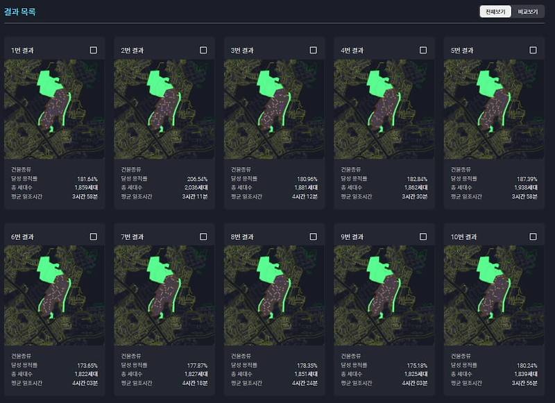 [부동산의 진화] 부동산에도 AI 컨버전스