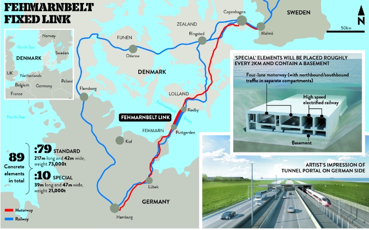 침매터널(Immersed Tunnel)의 시공 ㅣ 세계 최장 침매터널 VIDEO: Fehmarnbelt Tunnel will be the world's longest immersed tunnel