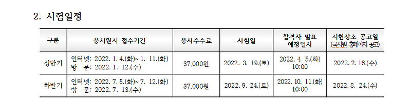 2022년 간호조무사 국시 상반기 가답안