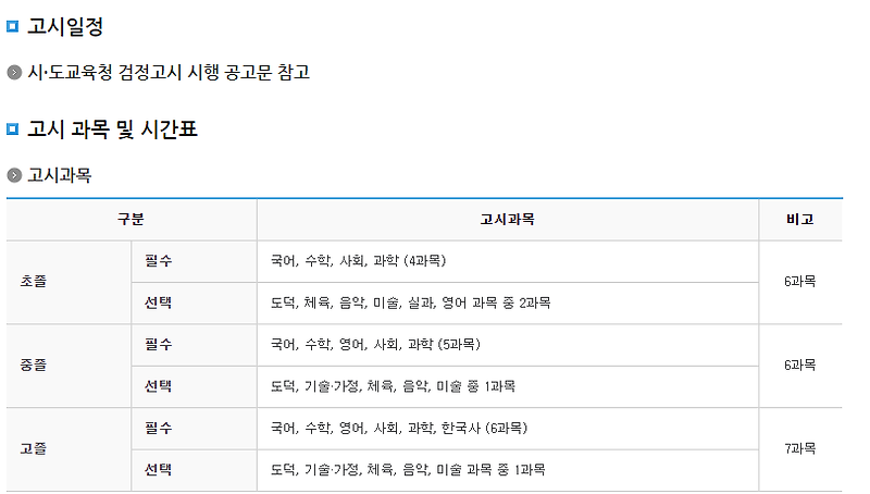 초졸 중졸 고졸 검정고시 시간표 / 과목 / 합격기준