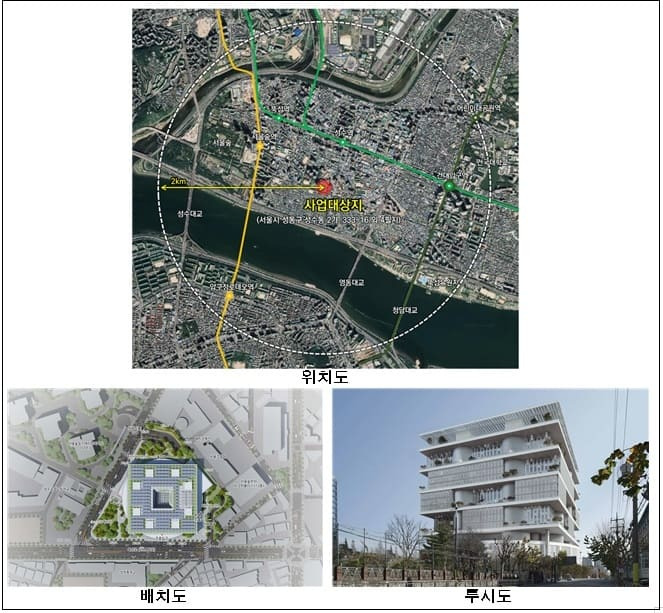 '성수동2가'에 2023 프리츠커 수상자' 건축물 들어선다  Project by David Chipperfield, the 2023 Pritzker Prize Winner