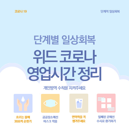 위드코로나 일상회복 영업시간 인원제한 해제 변경 정리