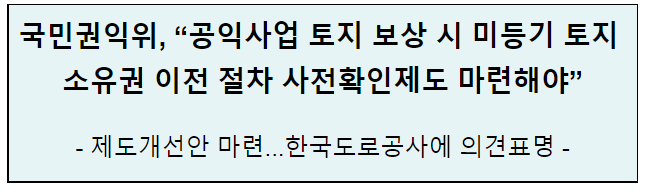 국민권익위, “공익사업 토지 보상 시 미등기 토지 소유권 이전 절차 사전확인제도 마련해야”