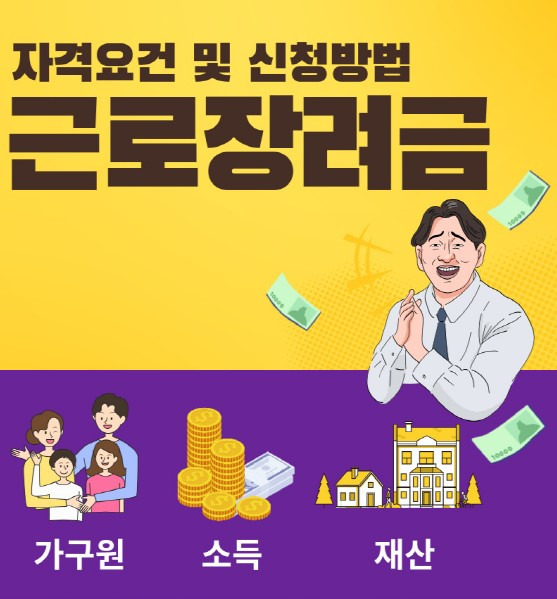 2022년 근로장려금 자격요건 및 신청방법 한눈에 보기!