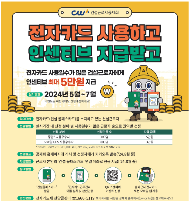 “전자카드 사용하고, 최대 5만원 받으세요!” 건설근로자공제회, 전자카드 사용우수자를 위한 이벤트 실시