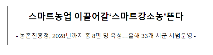 스마트농업 이끌어갈 ‘스마트강소농’ 뜬다