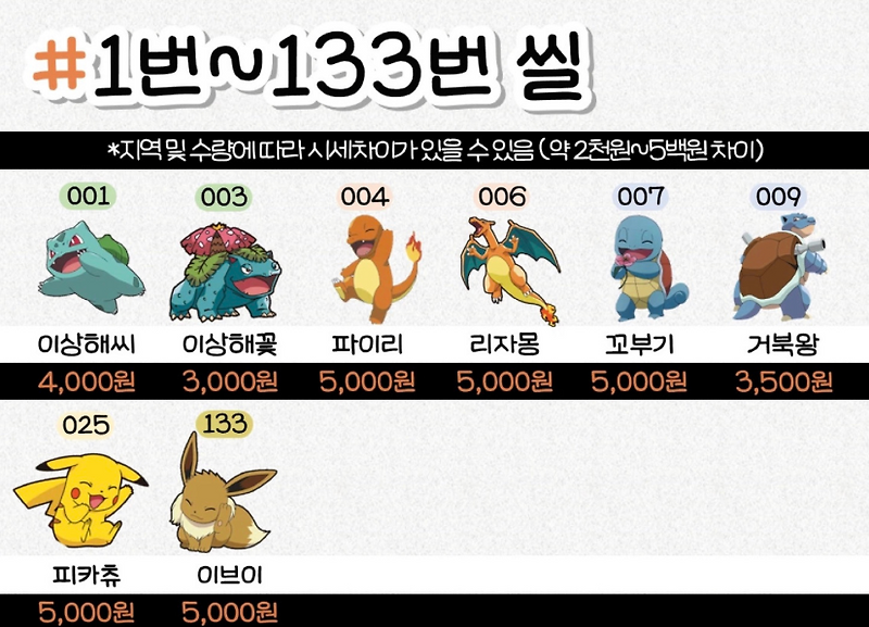 포켓몬빵 띠부띠부씰 시세 (2세대 포함 + 확률)