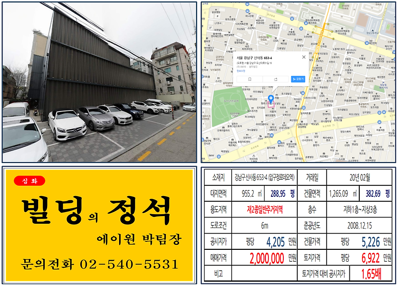 [강남구 도산공원 앞 빌딩 실거래가 조회] 신사동 653-4 (압구정로데오역) 200억 원, 평당 6,922만 원, 압구정로데오 메인거리, 도산