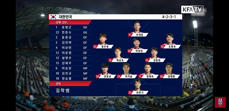 한국 가나 2차평가전 하이라이트(+중계채널) | 앞으로의 도쿄올림픽 축구경기 일정은?