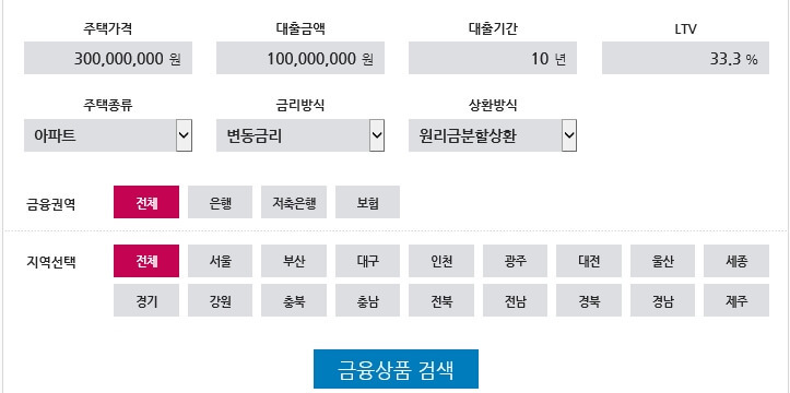 주택담보대출 계산기 주소