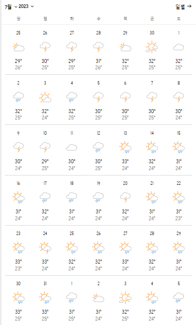 마닐라의 7월 날씨와 비, 최저가 항공권 등 완벽 정리!