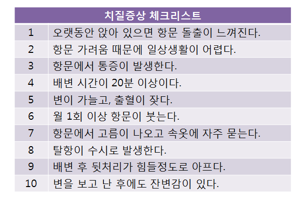 치질증상과 자가치료법 총정리