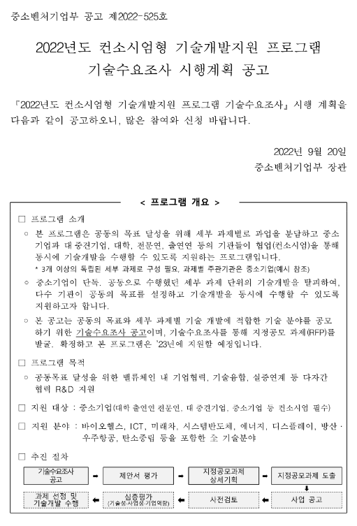 2022년 컨소시엄형 기술개발지원 프로그램 기술수요조사 시행계획 공고