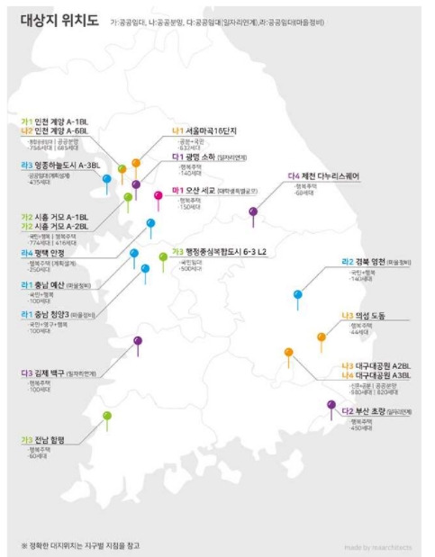 특화설계 제4회 대한민국 공공주택 설계공모대전...30일부터 설계공모