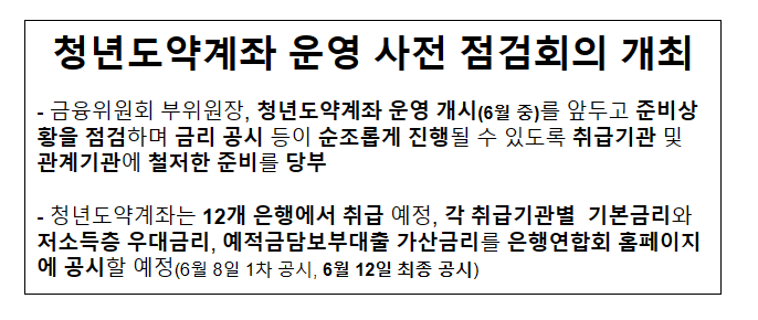 청년도약계좌 운영 사전 점검회의 개최