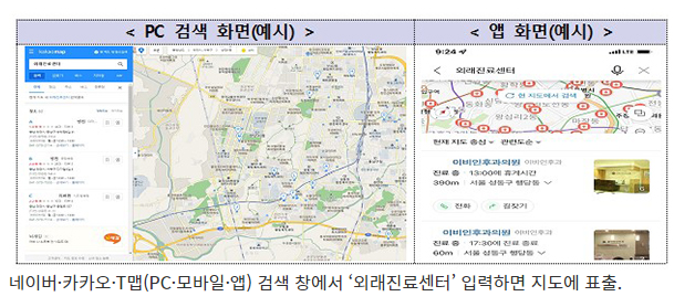 코로나19 대면진료 외래센터, 인터넷 포털서 검색 가능