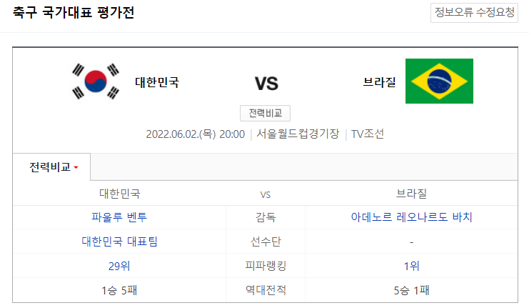 한국 브라질 평가전 선발명단  정리