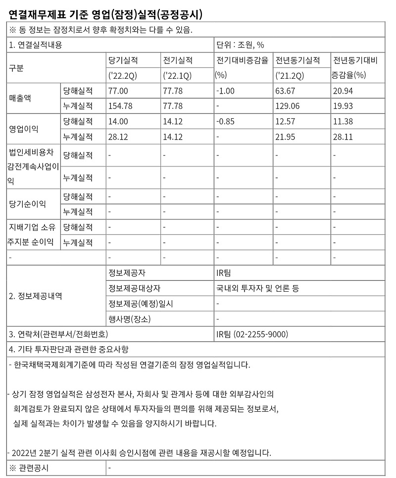 삼성전자 2분기 잠정 실적 공시 분석