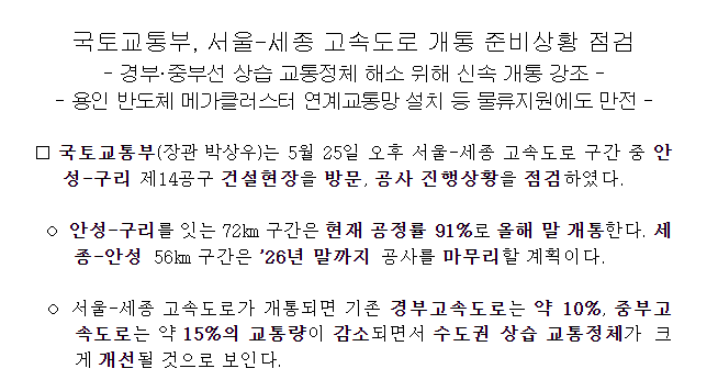 국토교통부, 서울-세종 고속도로 개통 준비상황 점검