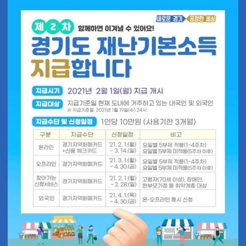 경기도 2차 재난지원금 신청방법 기간 안내