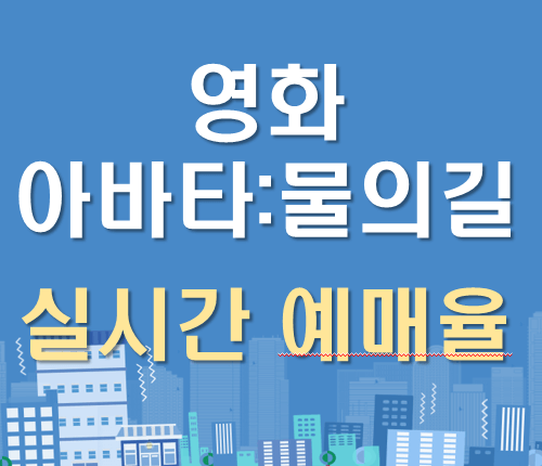 영화 <아바타 물의길> 실시간 예매율 상영타입 선택 N차관람, <영웅> 예매율