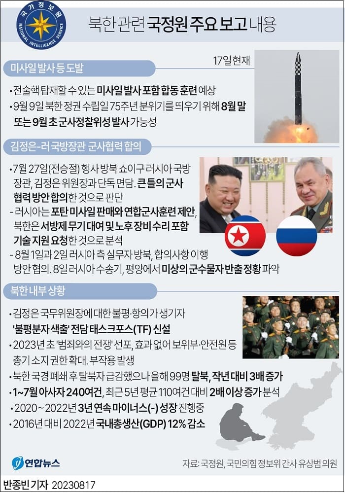 평양 인근서 폭발물 테러 사건 등 : 북한동향 업데이트
