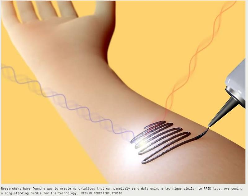 배터리 필요없는 데이터 전송 '나노 문신' VIDEO:New Nano-Tattoos Don't Need Batteries or Wires