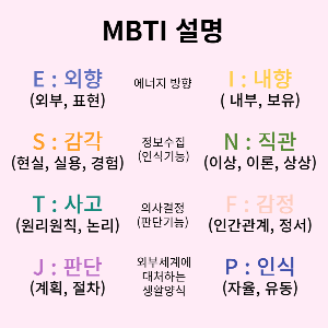 MBTI 한국인 순위(2022년 조사 ver.), 각종 순위(눈 높은 순위, 기 쎈 순위, 똑똑한 순위, 돌아이 순위 등등) 알아봄!