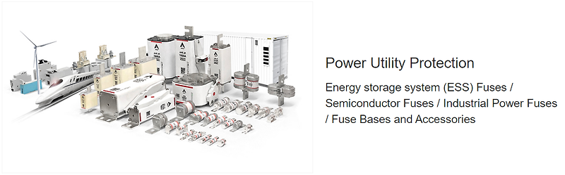 Power Utility Protection(Energy Storage System Fuses, Semiconductor Fuses, Industrial Power Fuses, Fuse Bases and Accessories)