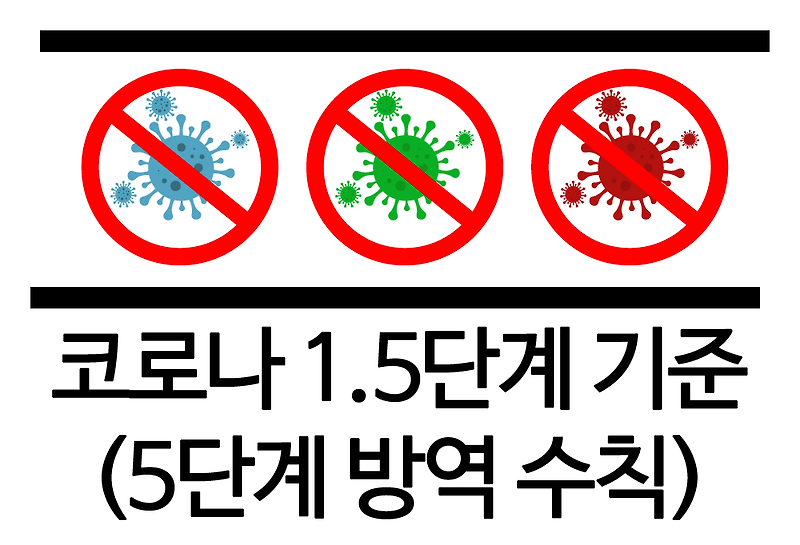 코로나 1.5단계 격상 임박! 코로나 1.5단계 기준은?