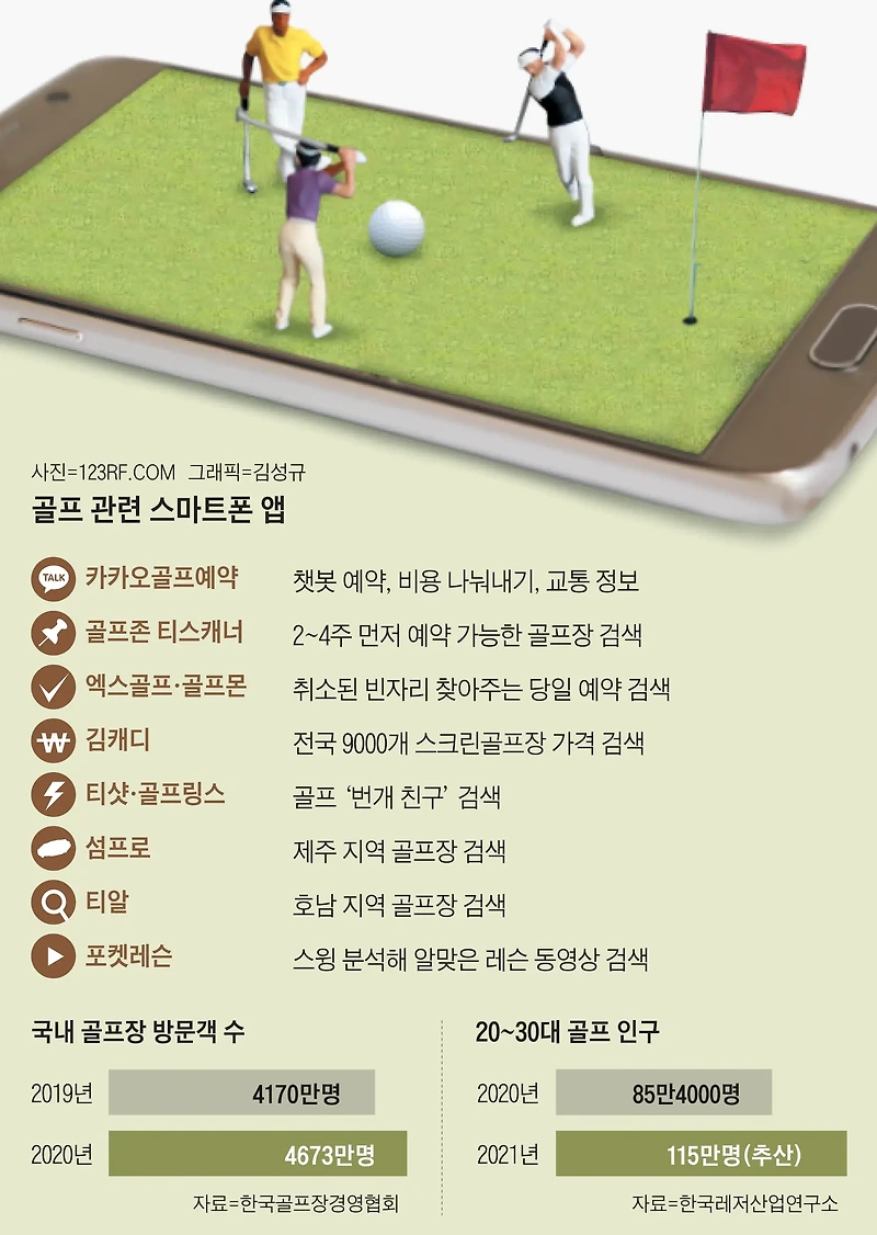 부킹에서 피트니스까지...알아두면 좋을 골프 앱