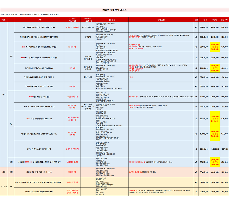 (즉출)신차 차량 리스트 _2022.12.29 기준_렌탈셀러카
