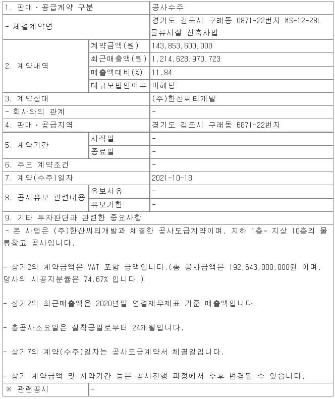 동부건설, 김포시 구래동 6871-22번지 MS-12-2BL 물류시설 신축사업 ㅣ신동아건설, 상계동 오성빌라 가로주택정비사업 수주