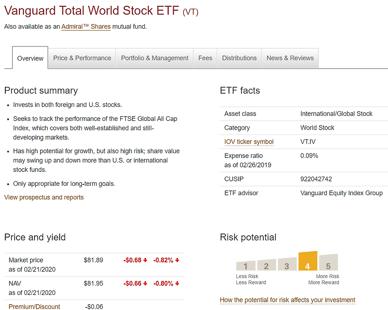 미국 전세계 주식 ETF VT - 글로벌 주식시장 투자