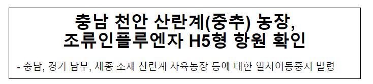 충남 천안 산란계(중추) 농장, 조류인플루엔자 H5형 항원 확인