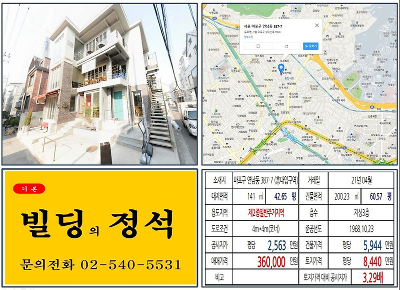 [마포구 연트럴파크 30억 올근생 꼬마빌딩 실거래가 조회] 연남동 387-7 (홍대입구역) 36억 원, 평당 8,440만 원 매매되었습니다. 동진시장, 연남동 꽃길, 홍대 플리마켓