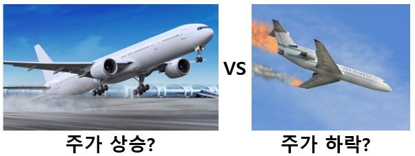 아시아나 주가, 아시아나 항공은 망할 것인가?