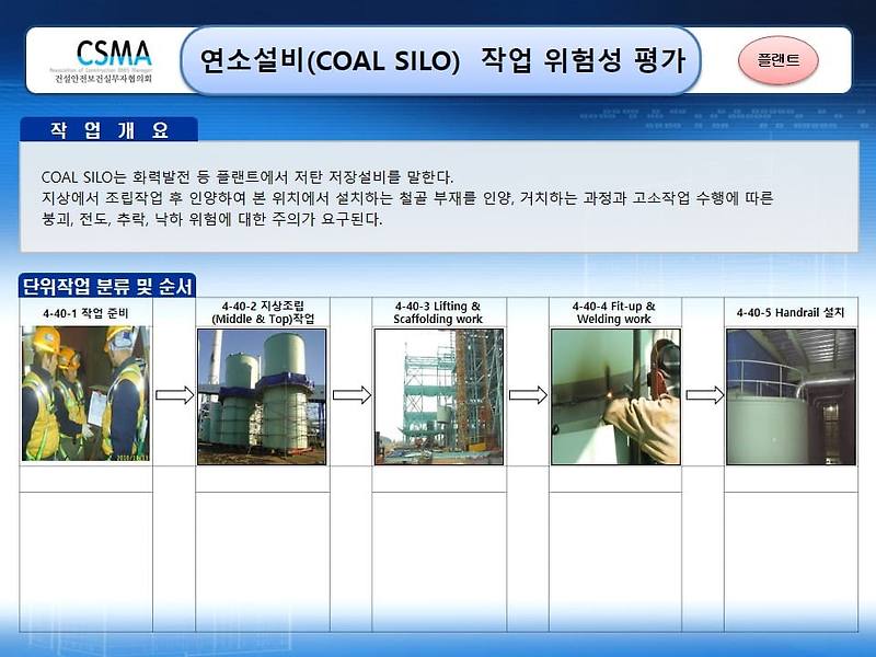 [건설공사 안전비법]_연소설비 (COAL SILO) 작업 위험성평가 양식