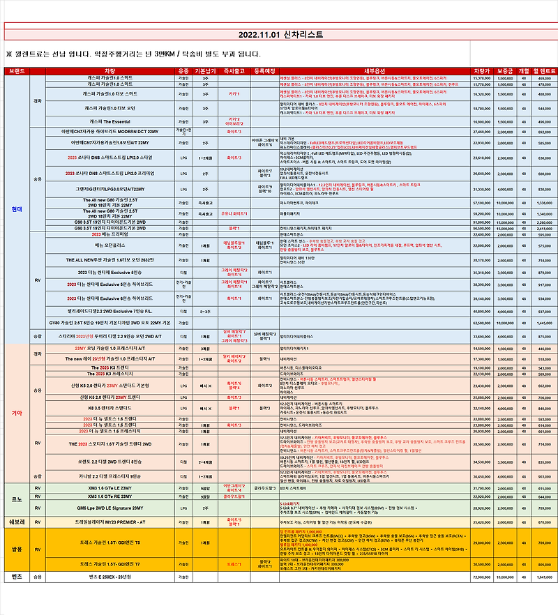 (즉출)신차 차량 리스트 _2022.11.01 기준_렌탈셀러카