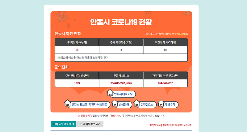 안동 코로나 확진자 현황 및 이동경로