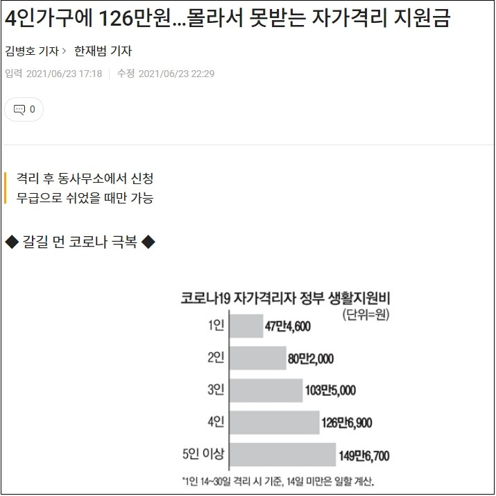 충격! 현직 공무원이 폭로하는 자가격리 생활지원금의 허상