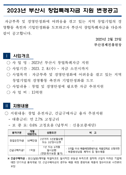 [부산] 2023년 창업특례자금 지원 변경 공고