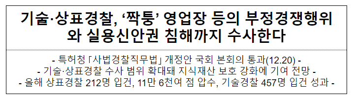 기술·상표경찰, ‘짝퉁’ 영업장 등의 부정경쟁행위와 실용신안권 침해까지 수사한다