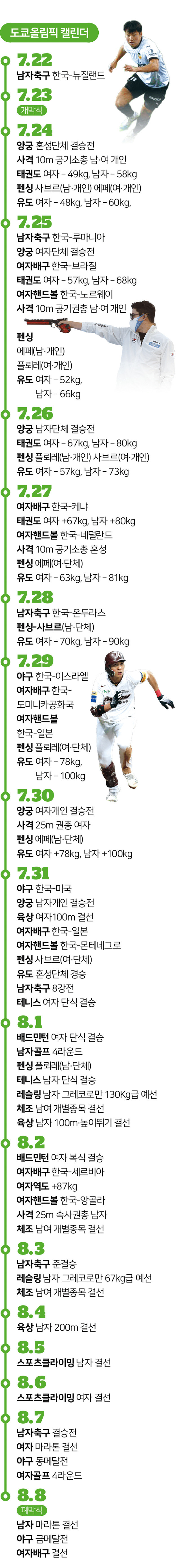 도쿄올림픽 일정 주말 주요 종목 우리나라 경기 전체 일정 정리