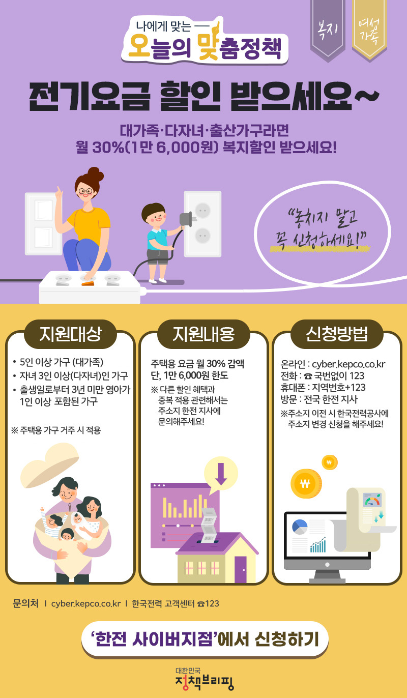 출산가정 전기요금 감면받기 [월 최대 16,000원]